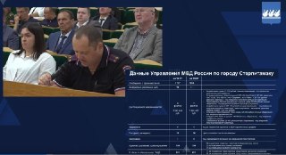 Стерлитамак: Мошенники обманули граждан на 8 миллионов рублей